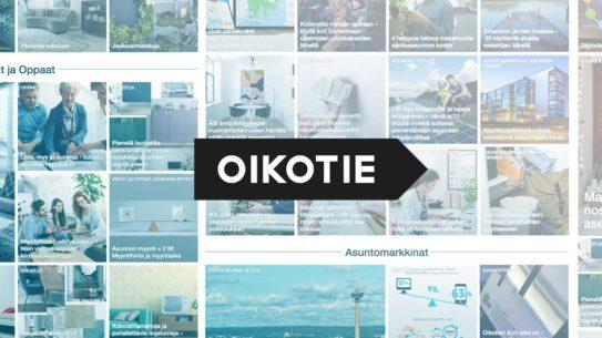 Oikotie – Brand strategy project turned into long-term partnership