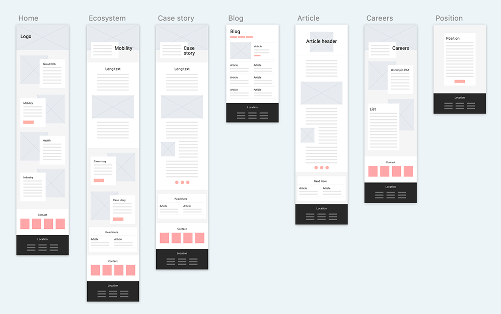 DK&A Wireframe